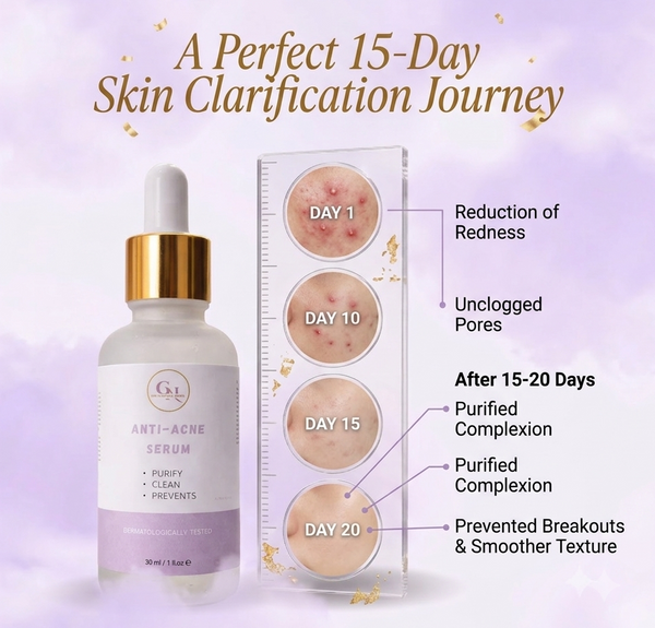 Anti-Acne Serum